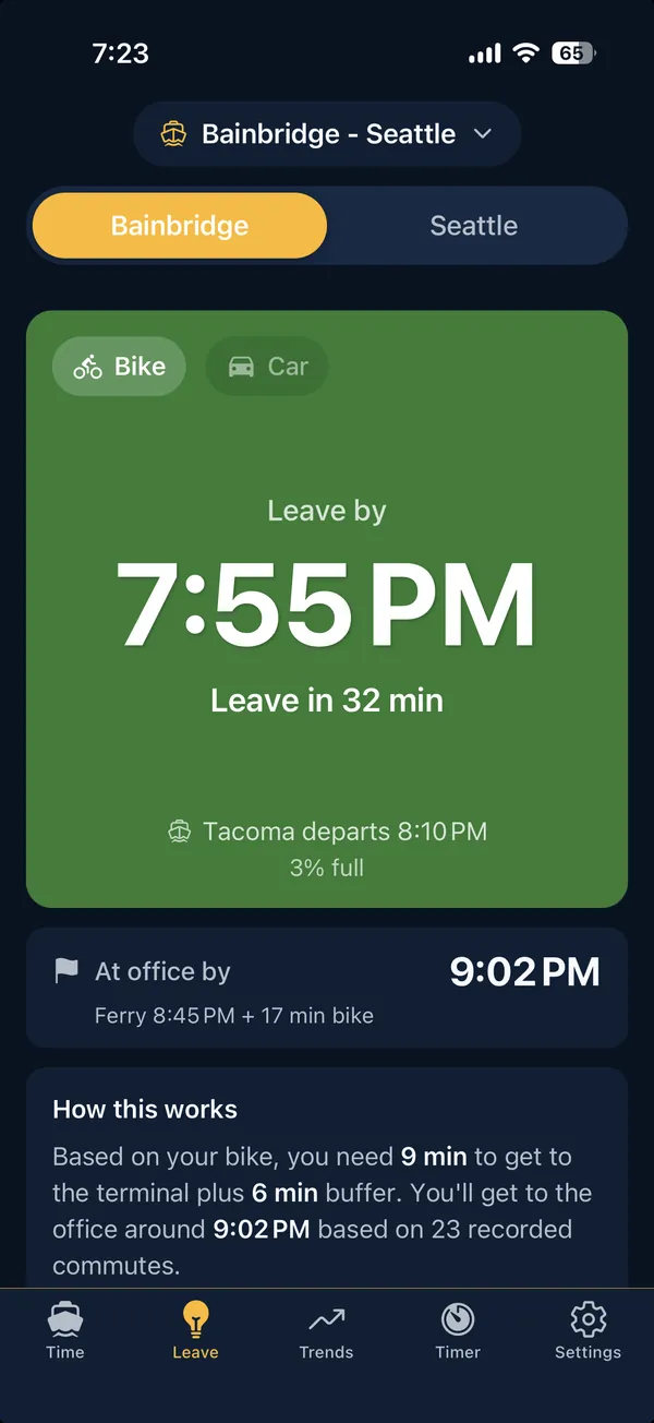 Personalized ‘leave by’ time